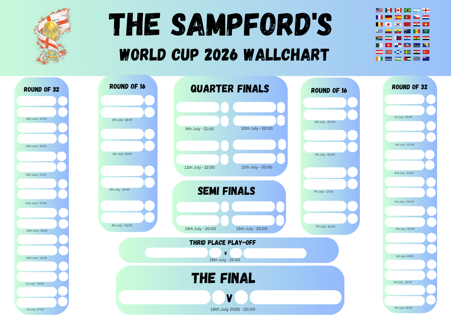 World cup 2026 wall chart planner - green/blue